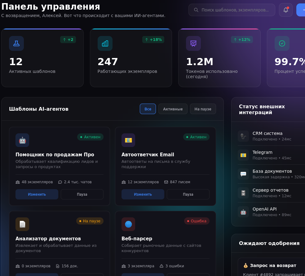 Панель управления